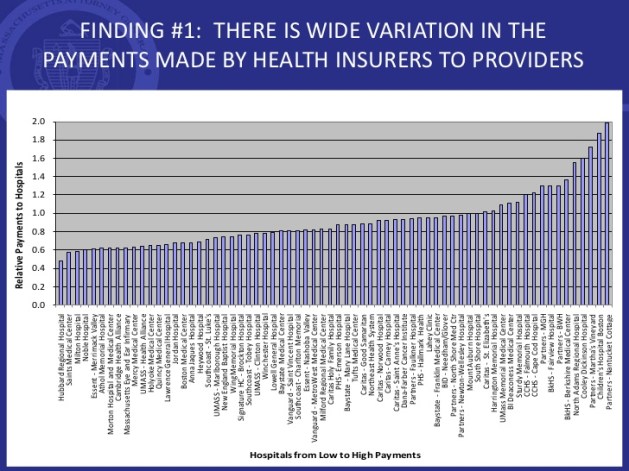 tseng-ma-ag-report-7-728